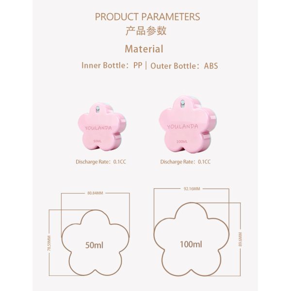 Cartoon Cute Fine Mist Spray Bottle Flower Spray Bottle Portable Bottling Travel Toner Perfume Alcohol Bottle