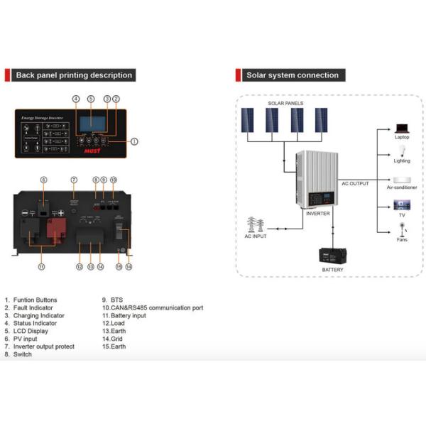 3KW-4KW Гибридный солнечный инвертор 3750VA 3kw Инвертор с чистой синусоидой