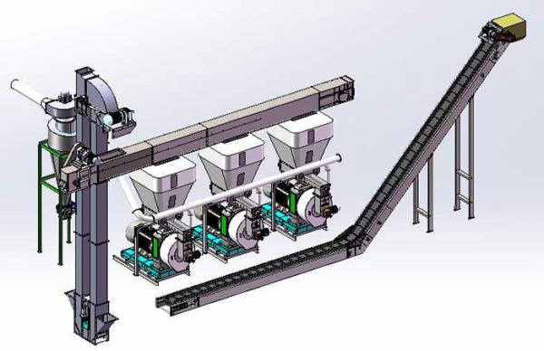 5-6t/h Wood Pellet Plant