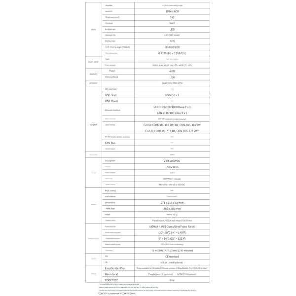 100% Package 10.1'' WVA LED HMI Quad-core RISC CPU CMT2109X2 for WEINVIEW touch screen