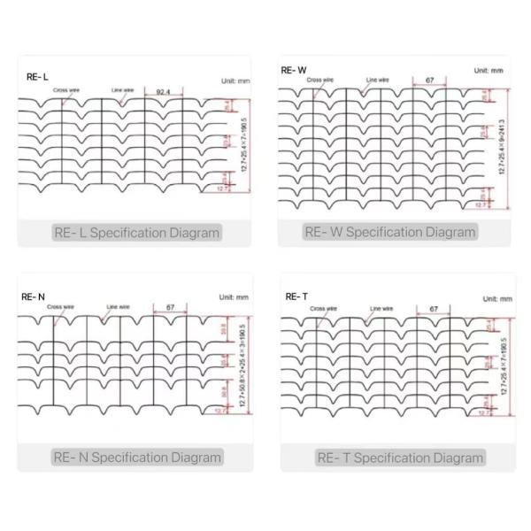 Durable 2.0mm Welded Galvanized Wire Pipeline Reinforced Mesh For Oil And Gas