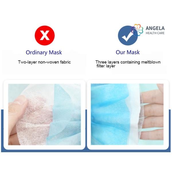 Surgical Disposable Face Mask with Earloop/3-Ply Face Mask/Doctor Nurse Patient Medical Protective Face Mask Factory
