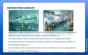 Shenzhen KD LIGHTING Co.,Ltd