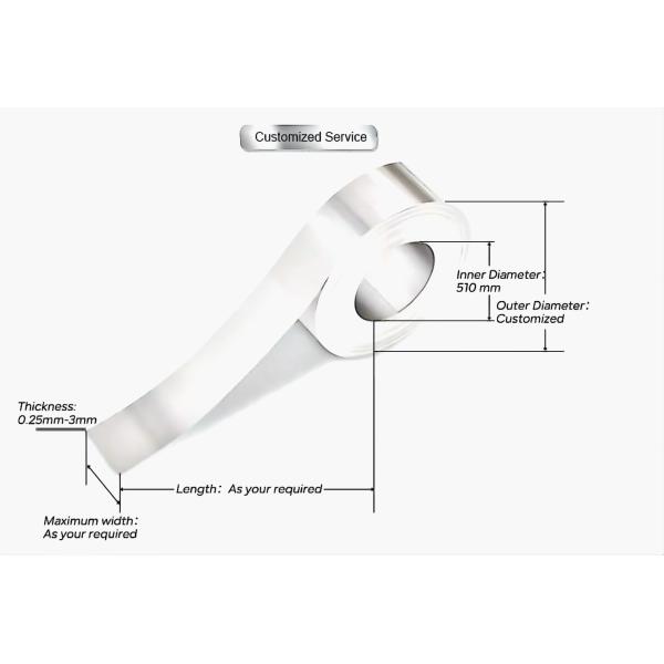 Прокладки металла AISI БА нержавеющие ASTM GB 410 420 430 440 холоднопрокатных горячекатаных