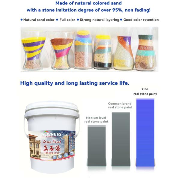 Строительные покрытия краски быстро сушится и устойчивы к погодным условиям в пользу проектов