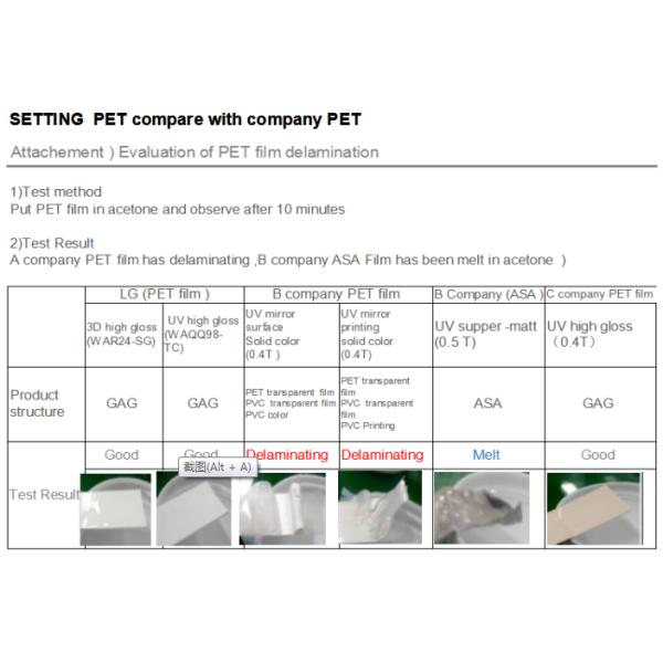 mdf ЛЮБИМЦА лоска классического цвета высокий для панели неофициальных советников президента