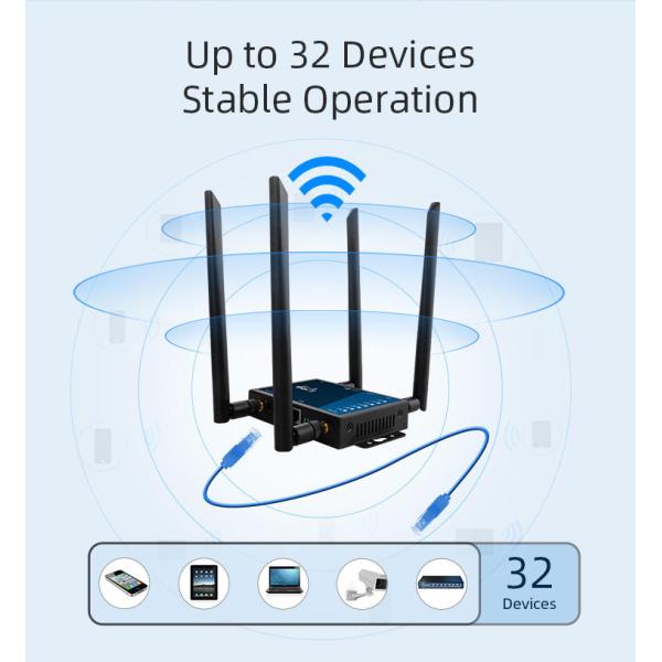 Industrial WiFi Router 4G LTE Unlocked Detachable Antennas SMA Port SIM Card Slot Easy Setup Plug Play Wireless
