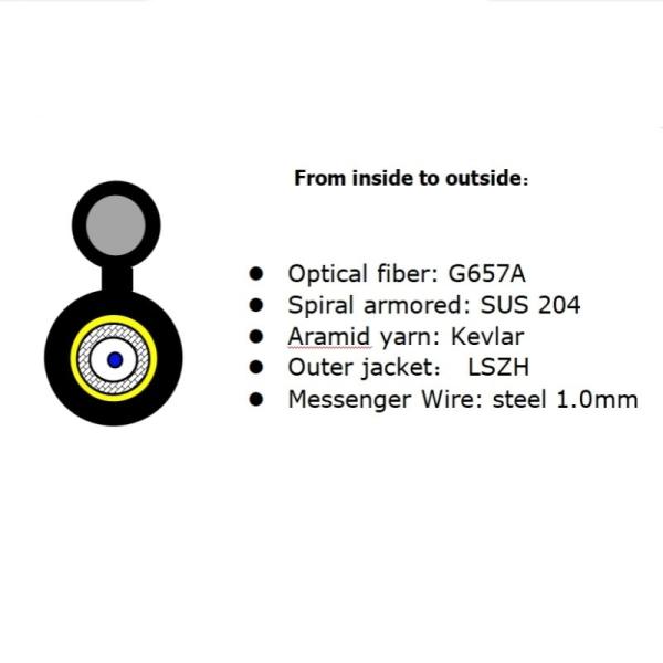 8-shaped LSZH Self-Supporting Armored Optical Cable for Versatile and Flexible FTTH