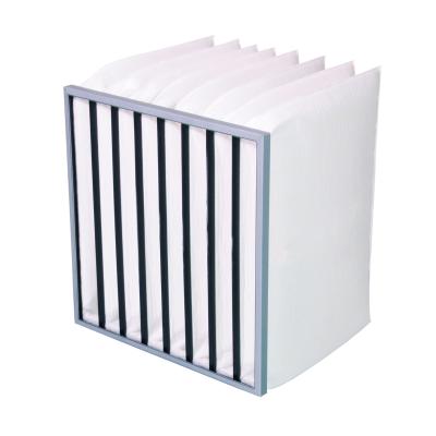 Filtros de ar preliminares do bolso de Meltblown da fibra sintética de EU2 EU3 EU4