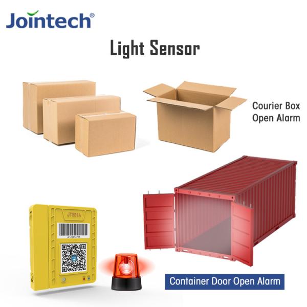 リモート・コントロール装置を追跡するスマートな車のドア センサーの監視装置容器