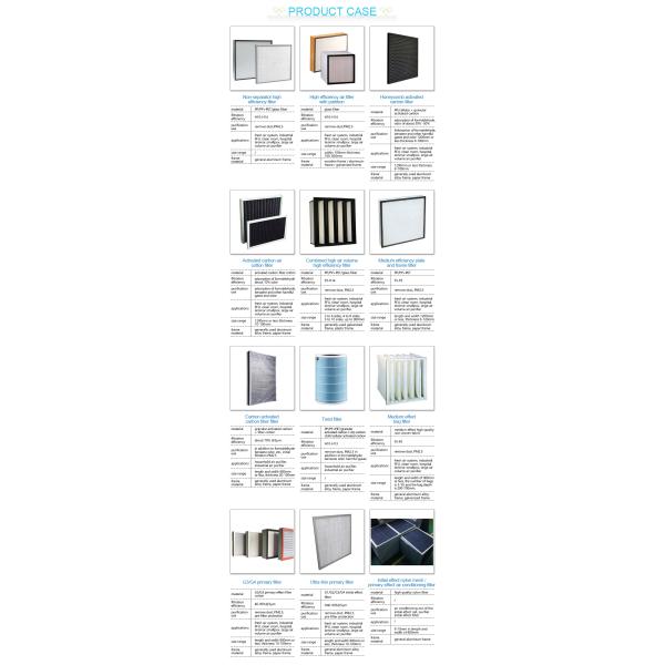 Synthetic Panel Dust Collector Filter Pharmaceutical Polyester Fiber Industrial Air Filter