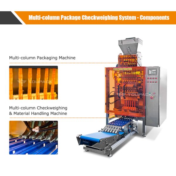 Multi-Column Packaging Machine for Coffee, Milk Powder, and Seasoning