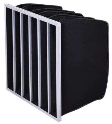 Filtros de bolso de carbono ativado sintético de alumínio