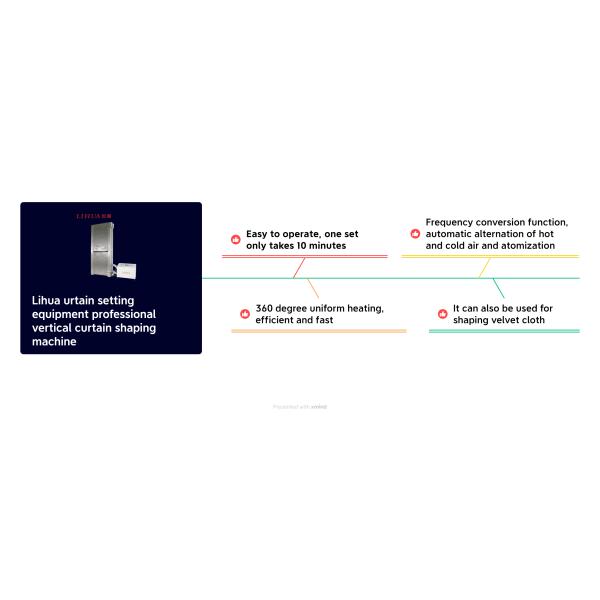 Professional HD Touch Screen Control System for Lihua Computer Temperature Control Curtain