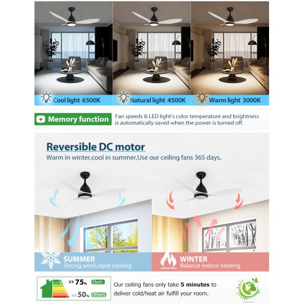 Suporte Dimmer 1stshine Ventilador de teto de plástico com controle remoto e design moderno