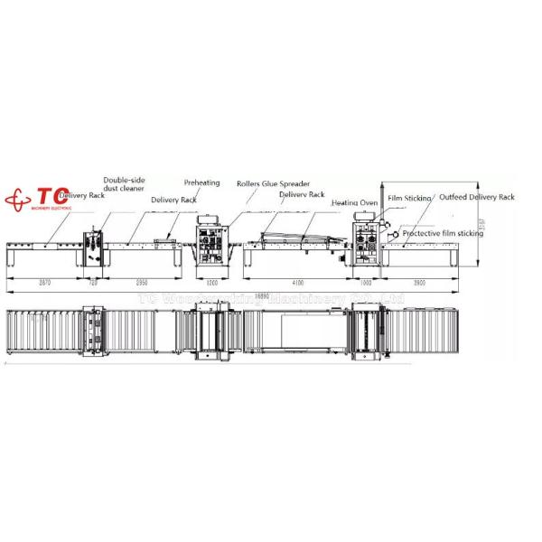 TC Source Manufacturer Other Woodworking Machinery Furniture Panel Laminating Machine Window Lamination Machine