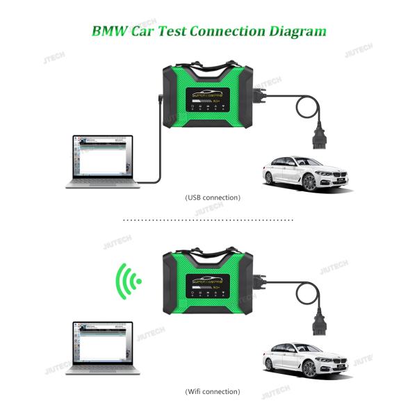Super BMW ICOM PRO N3+ Full Configuration DoIP J2534 Compatible with BMW ICOM V2024.03 Software and xplore tablet