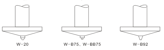W Series Portable Webster Hardness Tester For Aluminum Alloy Metal