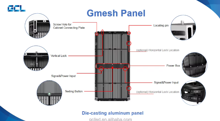 High quality transparency Gmesh Series HD Window High Brightness Display Display  IP65 Stable