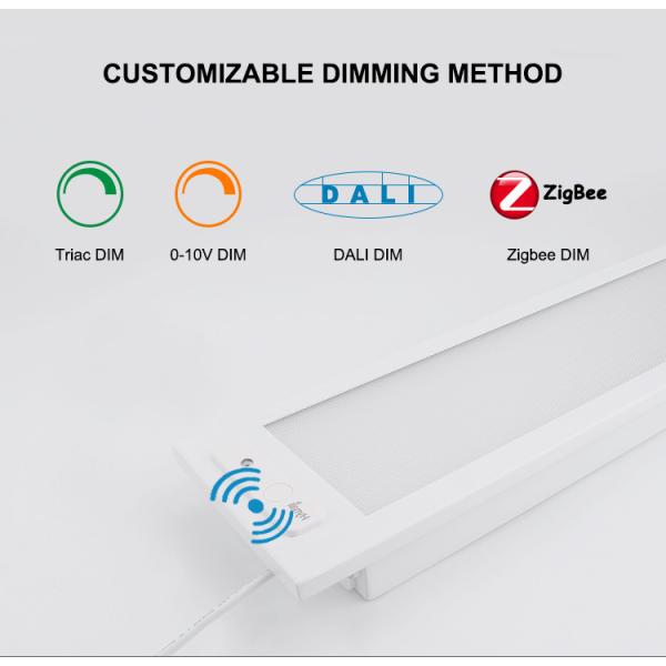 Daylight Sensor Indoor LED Flat Panel Lights Customized For Supermarket / Shop