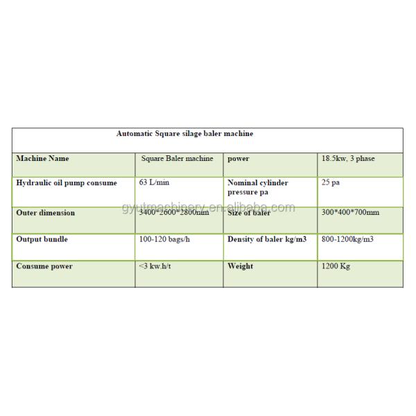 Гидравлический балерина пресс тип сельскохозяйственные машины для сбора квадратной соломы и сена