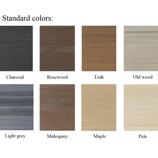 Площадки для покрытия полов из древесного пластика WPC Традиционный дизайн DIY Внешняя экструзионная подстилка