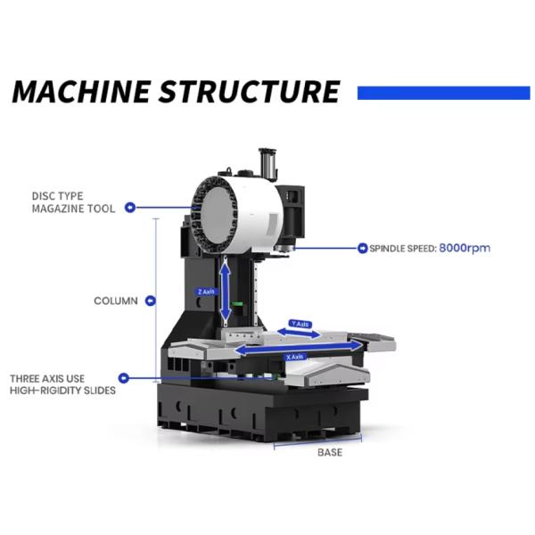 6000rpm Spindle Speed speed 3 Axis Cnc Milling Machine Cnc Vertical Machining Center