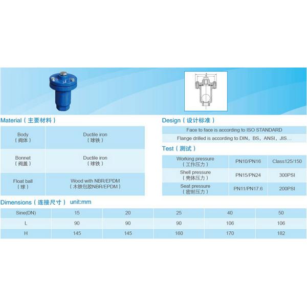 DIN BS ANSI JIS Cast Iron Valves Ductile Iron Single Ball Air Valve Screwed