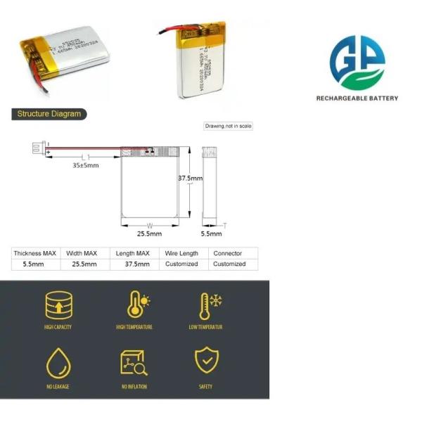 3.7V 450mAh Lipo Battery Pack 502535 Rechargeable Lithium Ion Polymer Battery for Wireless Devices