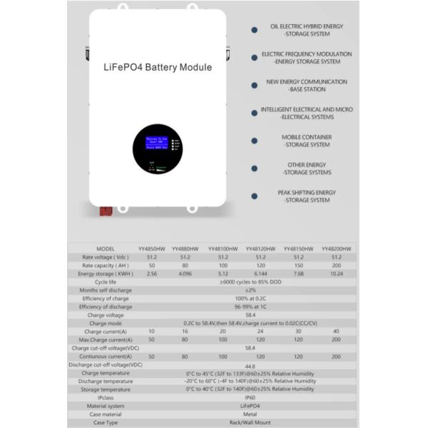 48V 200ah 10Kwh Lifepo4 Home Battery Solar Energy Storage Lithium Ion Lifepo4 Battery Pack