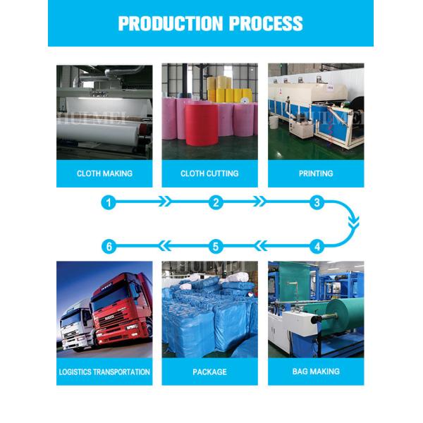 Продуктовая сумка полипропилена УЛЬТРАФИОЛЕТОВОЙ защиты Breathable для покупок