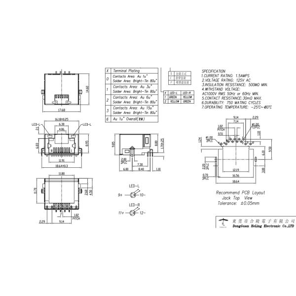 8P8C модульные женские RJ45 локальные сети Джек для сетевого оборудования