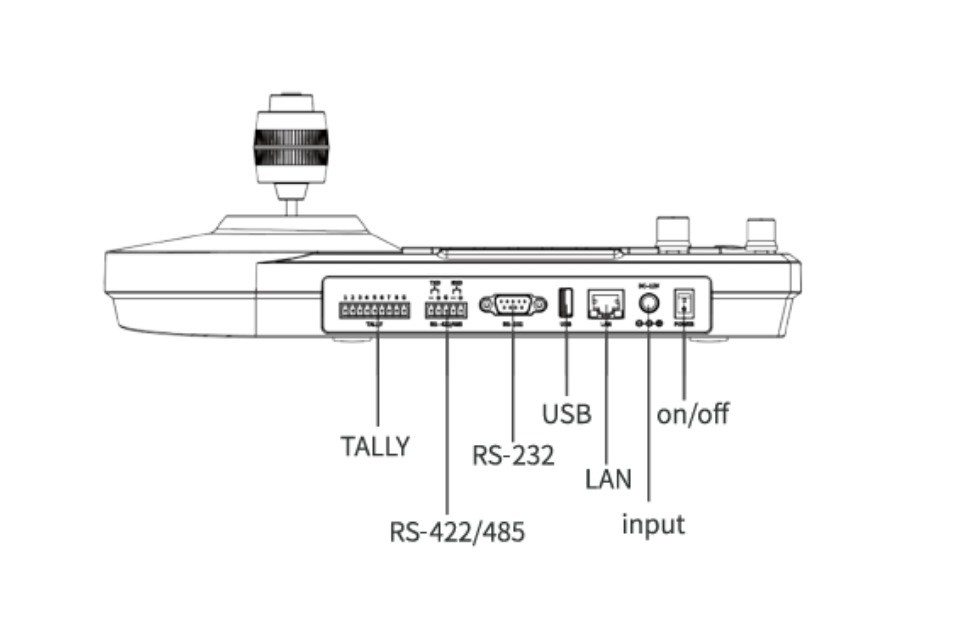 DAIPU CCU-106 NDI RS232/485/422 PTZ IP Joystick Controller for Video Live Streaming PTZ Camera