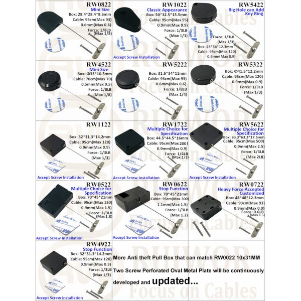 RW5322 Round Security Display Tether Plus 10x31MM Two Screw Perforated Oval Metal Plate Connector Installed By Screw
