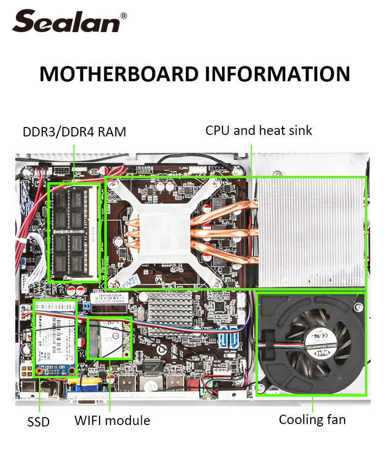 Дюйм все ODM 21,5 SSD 480G Mainboard HM81 в одном ПК