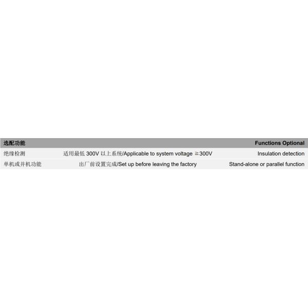 GCE 256S 819.2V 250A High Voltage 4U RBMS Current Sampling Accuracy 0.5% FSR