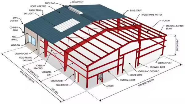 Prefabricated Galvanized Light Construction Factory Steel Structure Building