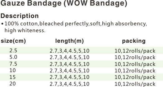 Disposable CE Approved Surgical Absorbent Cotton Gauze Bandage Roll