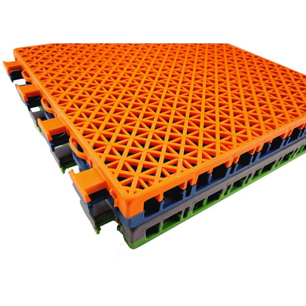 Стабилизированным спорт приостанавливанные Дурабле блокируя справляясь анти- вызревание с классической картиной