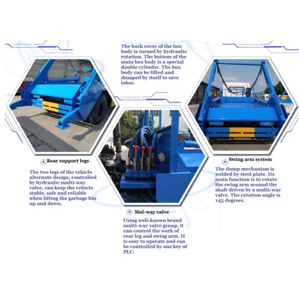 SINOTRUK HOWO 4x2 Heavy Duty Truck Swing Arm Type Refuse Collection Truck, 6 Wheels