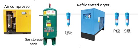 10hp 7.5Kw дизельный вращающийся винтовой воздушный компрессор с насосами резервуар для промышленного