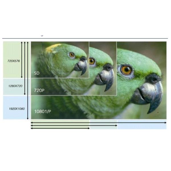 Intelligent meeting auto framing 12xzoomm camera Conference System USB PTZ Video HD Camera