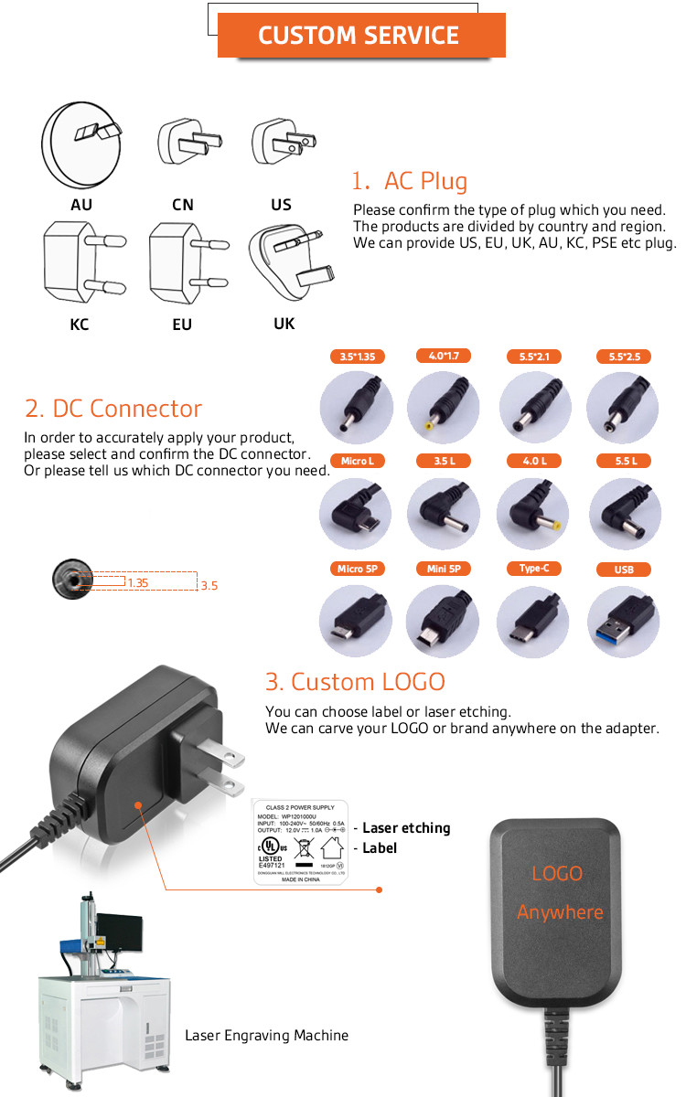 AC переходника переключения AC 24W к переходнику 2A 12V электропитания DC