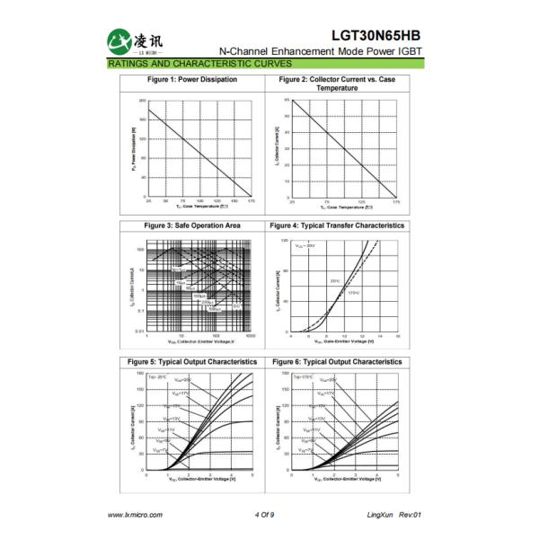 30A 650V Inverter IGBT TO-247 para motores e ar condicionado