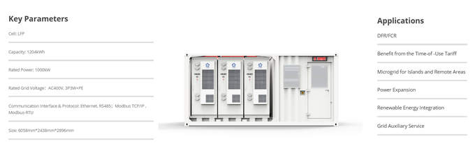 Containerized Battery Energy Storage System-EnerCube-1C Capacity: 1204kWh Power: 1000kW