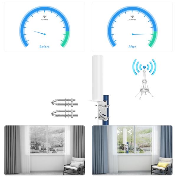 Potência máxima de entrada 10W 25DBI Omni TS9 Connector Antenna Wifi 4G Antenna direcional