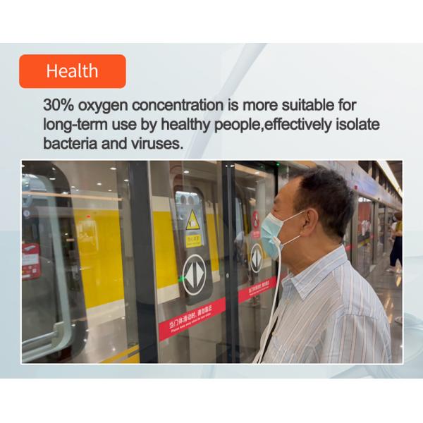 Household Oxygen Concentration Equipment for Home Office and Outdoor Activities