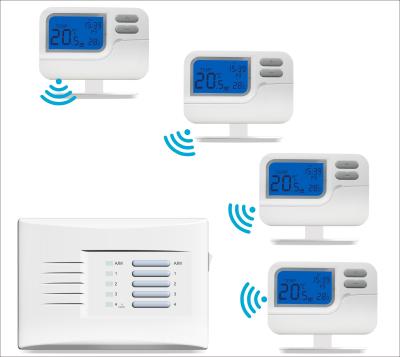 Termostato programável eletrônico, termostato sem fio da ATAC