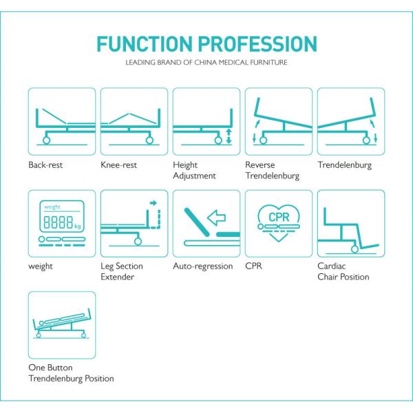 Уход кровати Homecare больницы H500 черни 41in белый Semi складывая электрический основной