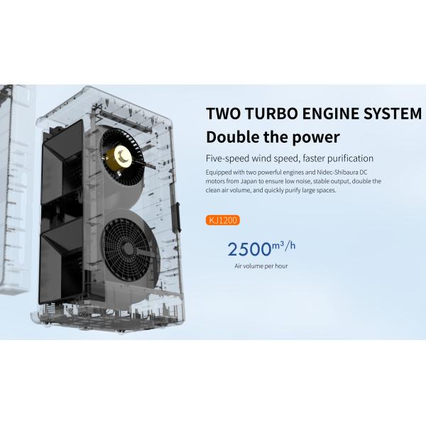 Homefish 2,8L Коммерческий УФ-очиститель воздуха на стенке 1400м3/ч